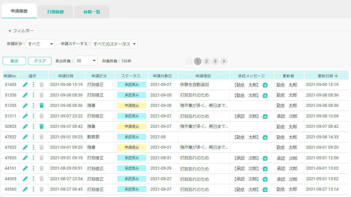 キンクラのマイデータ