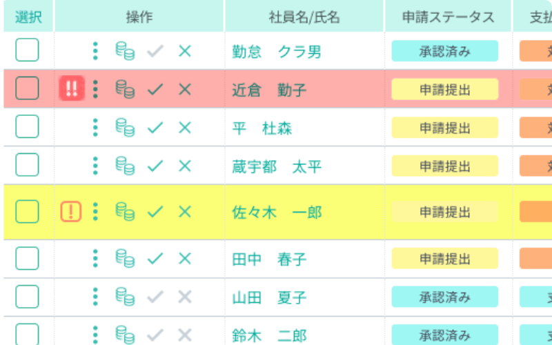 キンクラ経費精算の主な機能